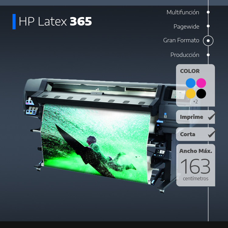 Plotter Impresión HP Látex 365 – Grafinor Tecnología